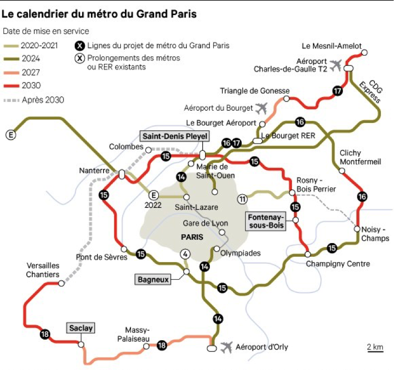 Investissement Grand Paris